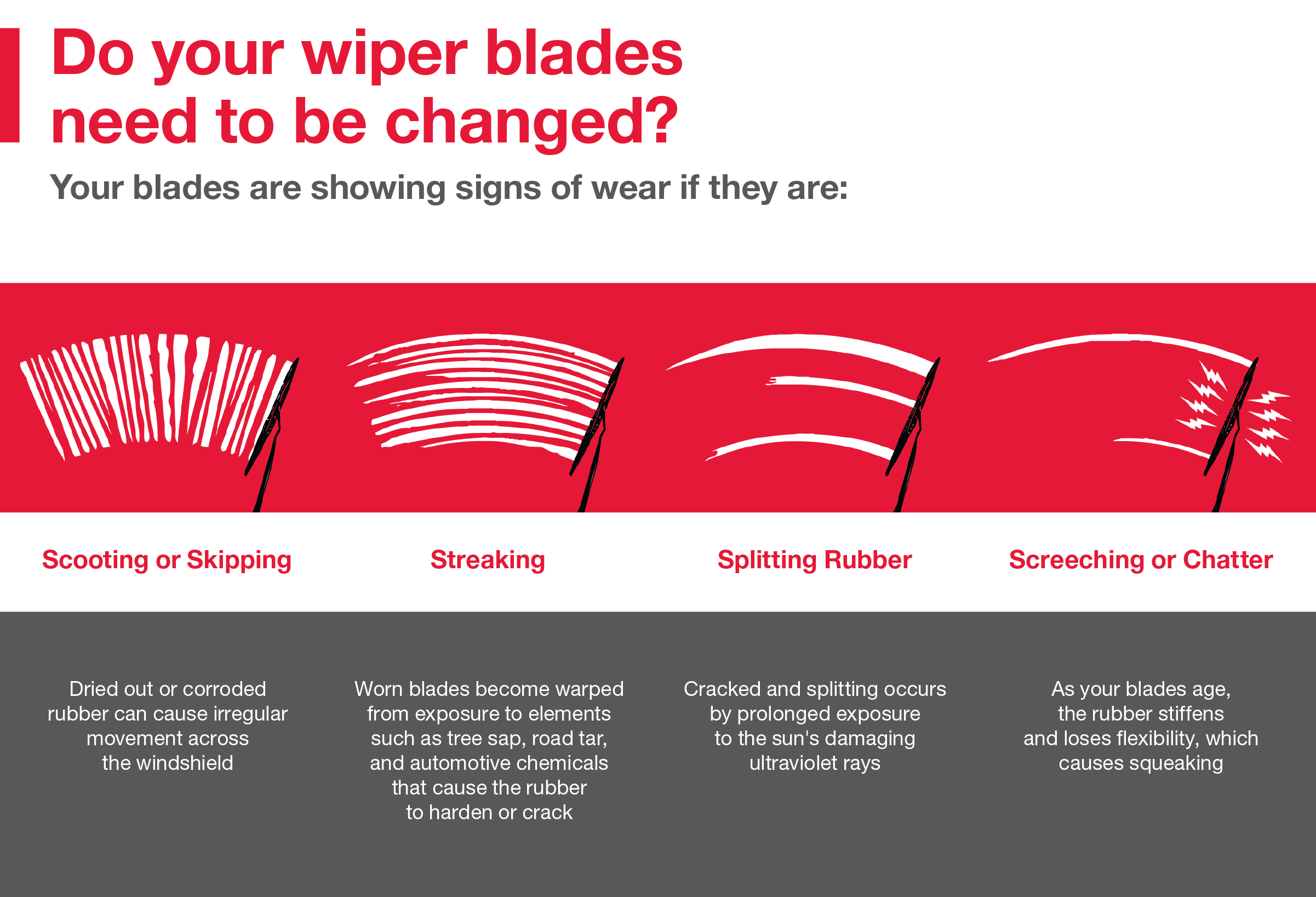 Do your wiper blades need to be changed | Casa Toyota NM in Alamogordo NM
